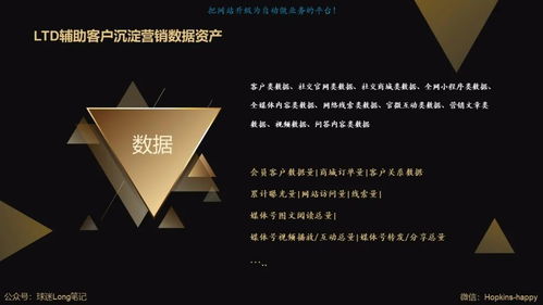 公域流量見頂，數字營銷如何回歸商業本質？